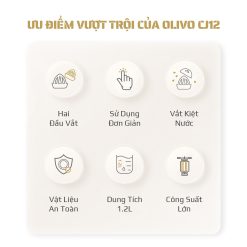 Máy Vắt Cam OLIVO CJ12 2