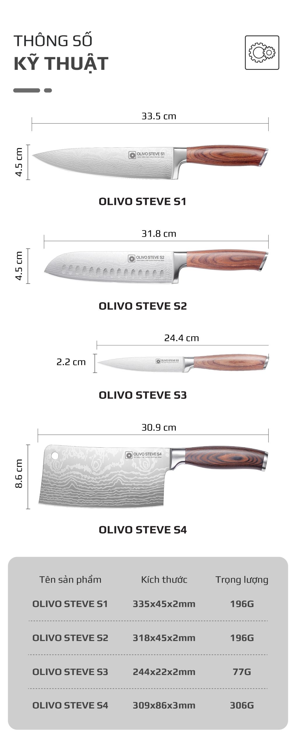Bộ Dao 4 Món OLIVO STEVE