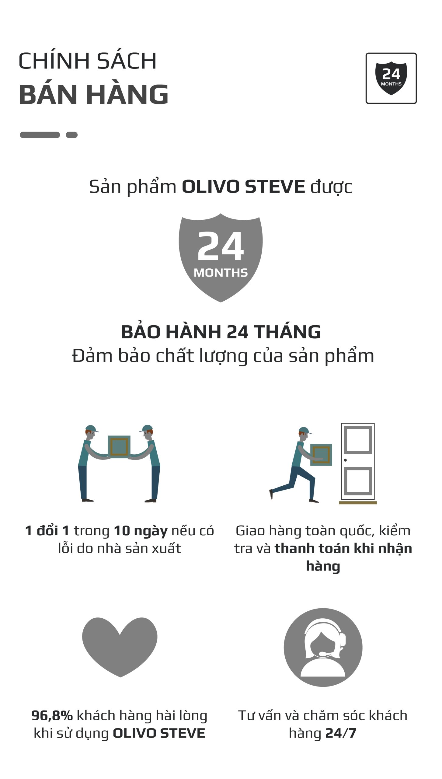 Bộ Dao 4 Món OLIVO STEVE